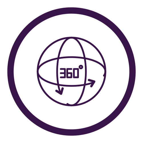 360° Şekilli
